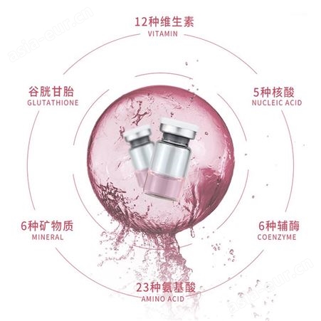 广州水光厂家定制 水光动能素原液供给 搭配浅导水光仪