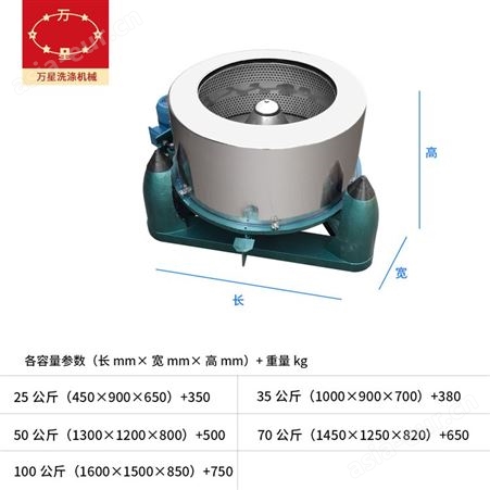 上海万星工业脱水机可用于脱羽绒服/毛巾/蔬菜/鸭毛/大米/金属