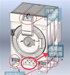 上海华濯快速烘干机 西安高速节能烘干机